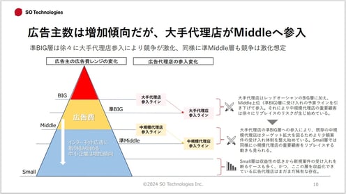 スクリーンショット_7-10-2024_93632_