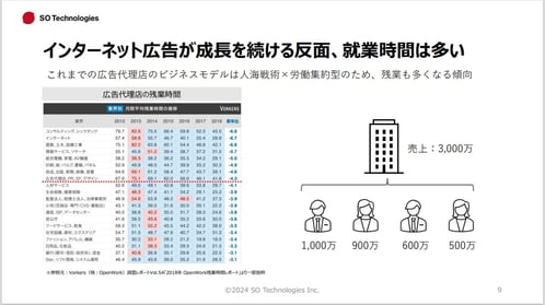 スクリーンショット_7-10-2024_9372_